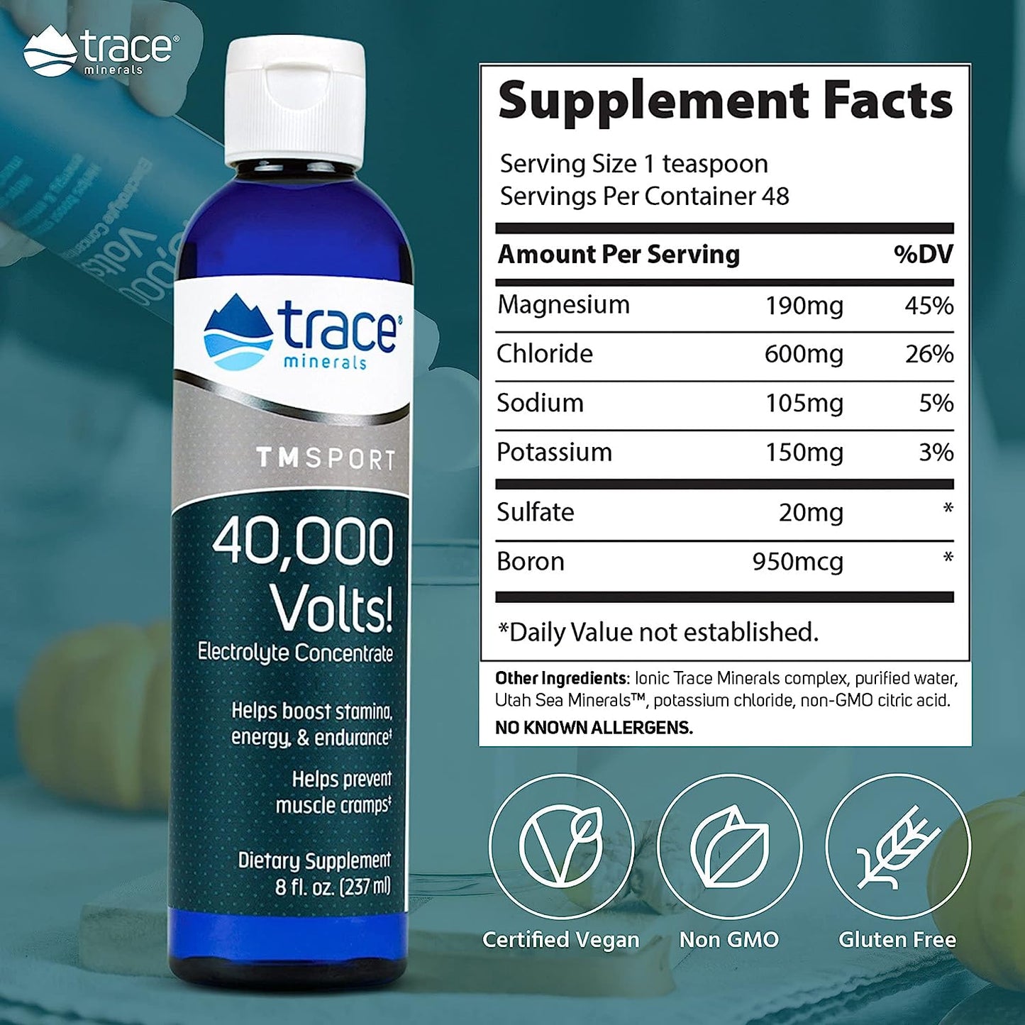 Trace Minerals | 40,000 Volts Liquid Electrolyte Concentrace Drops | Supports Normal Body Hydration and Muscle Function | Ionic Minerals, Magnesium, Potassium | 48 Servings (Pack of 1)