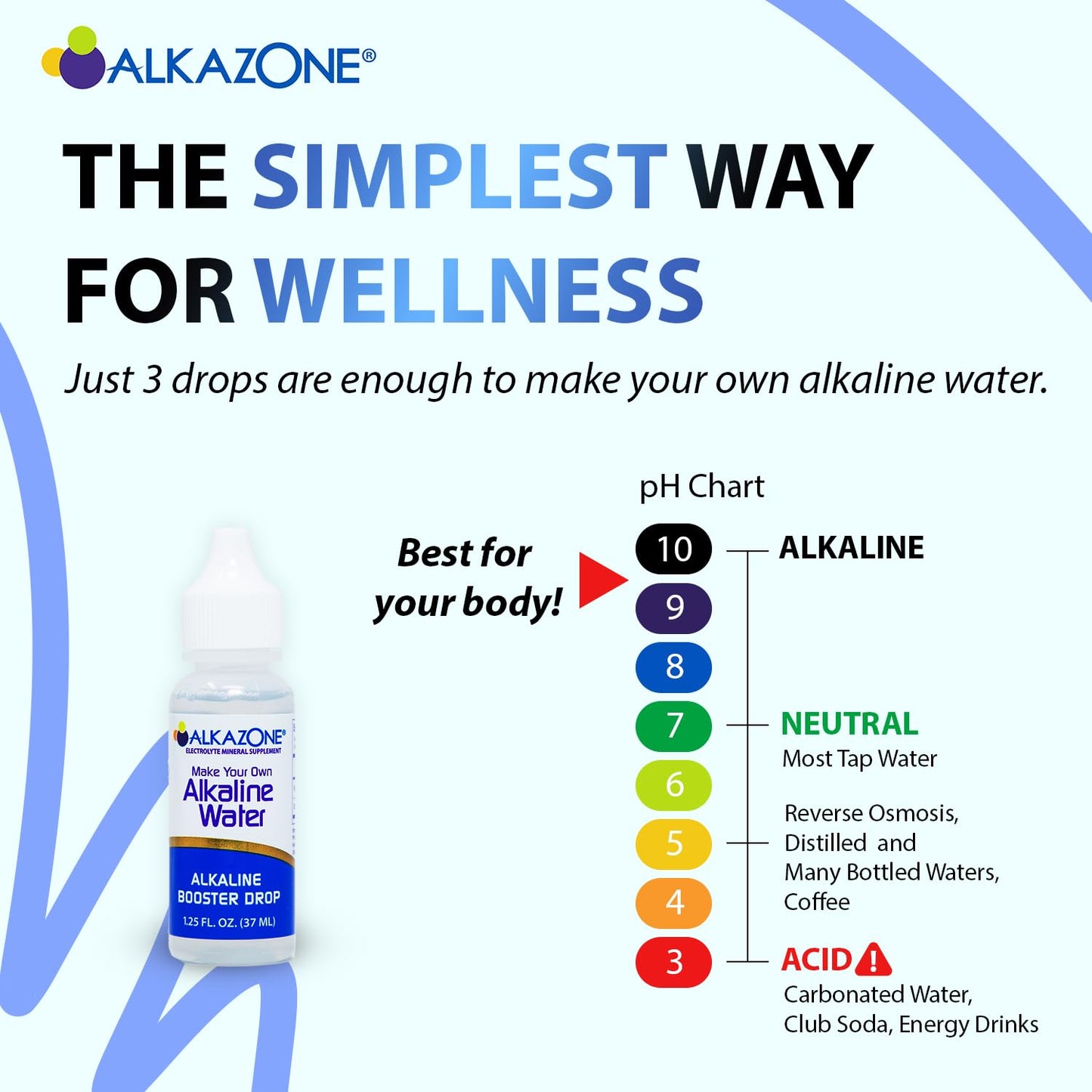 Make Your Own Alkaline Water - Alkaline Booster Drop 1.25 oz (2 Packs)