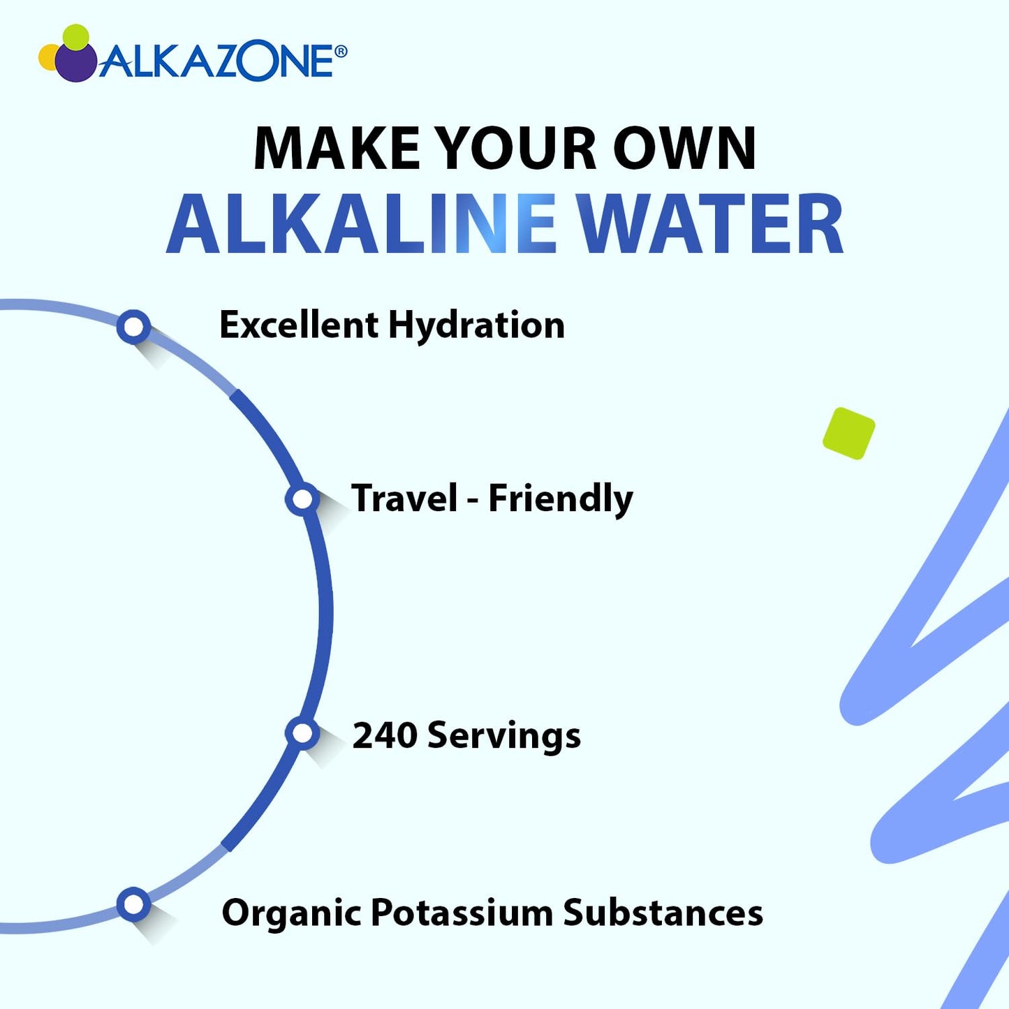 Make Your Own Alkaline Water - Alkaline Booster Drop 1.25 oz (2 Packs)