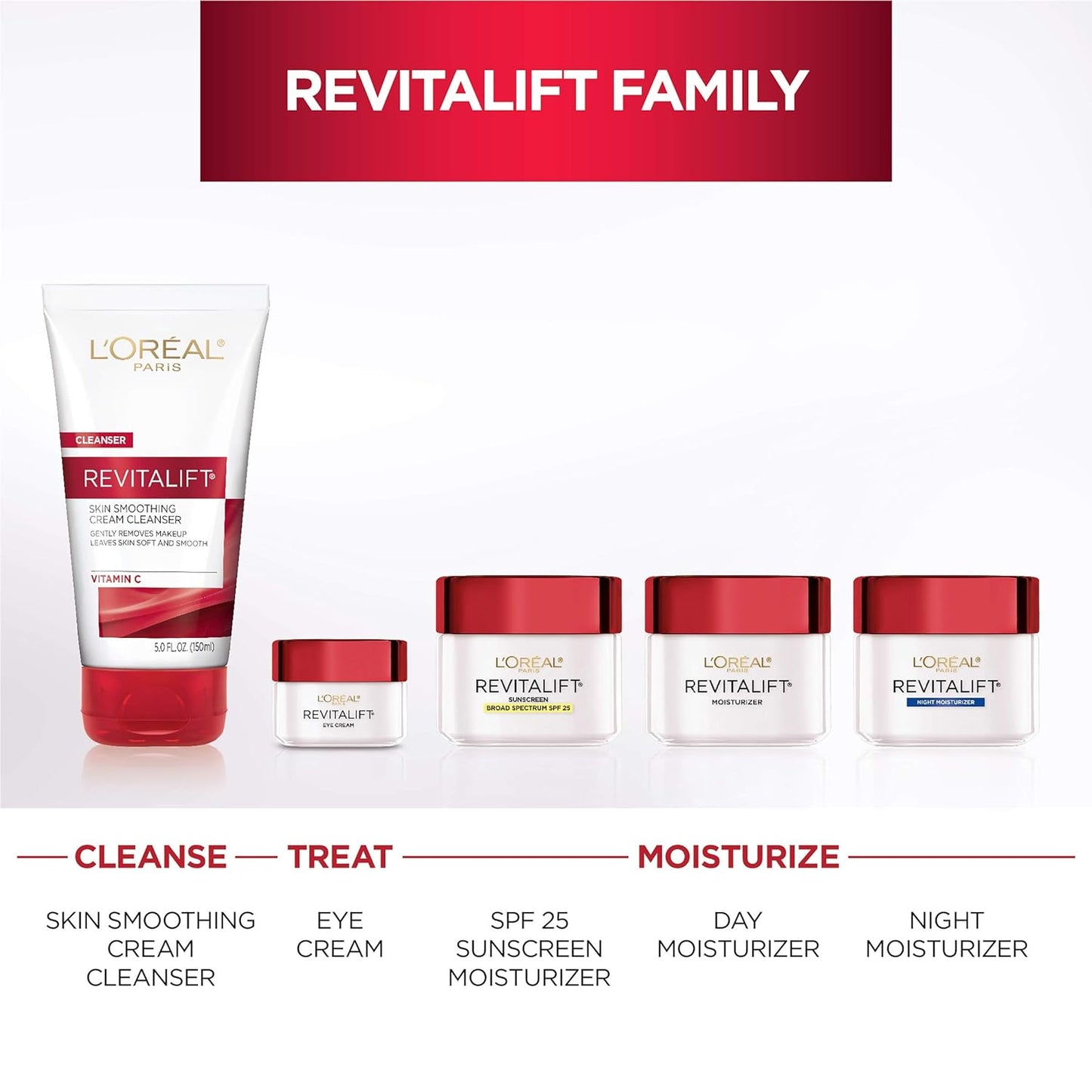 L'Oréal Paris Revitalift Anti-Wrinkle and Firming Face and Neck Moisturizer, Pro Retinol 1.7 oz